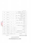 ˮ�Դɻ�Ϳ�ϙz�y(c��)��(b��o)��