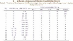 �ڭh�����\����+��ϩ��۰��������wϵ�đ�����