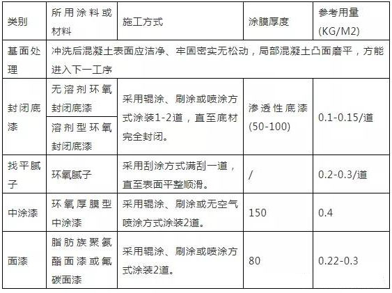 ���������������OӋ