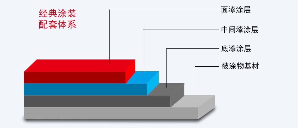 ���ٷ�̼��Y��